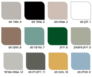 ארון שירות ברזיל